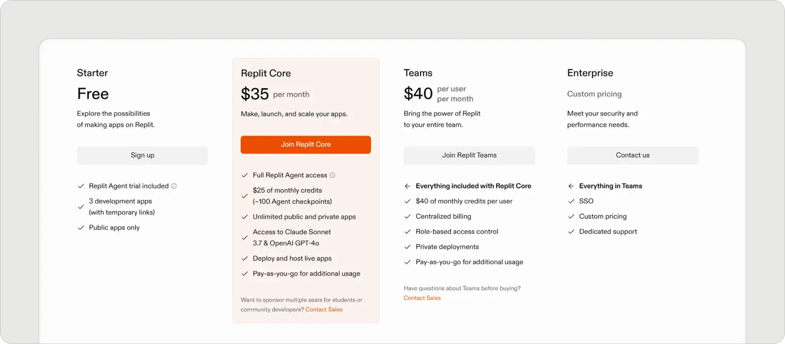 replit-pricing