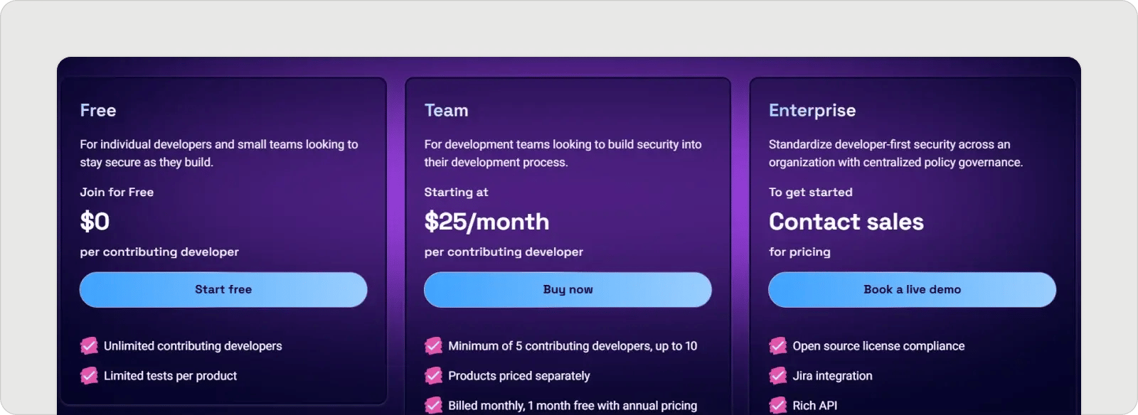 snyk-pricing
