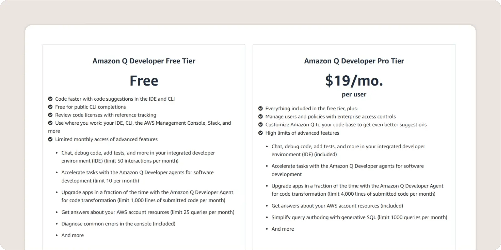 amazon-q-developer-pricing