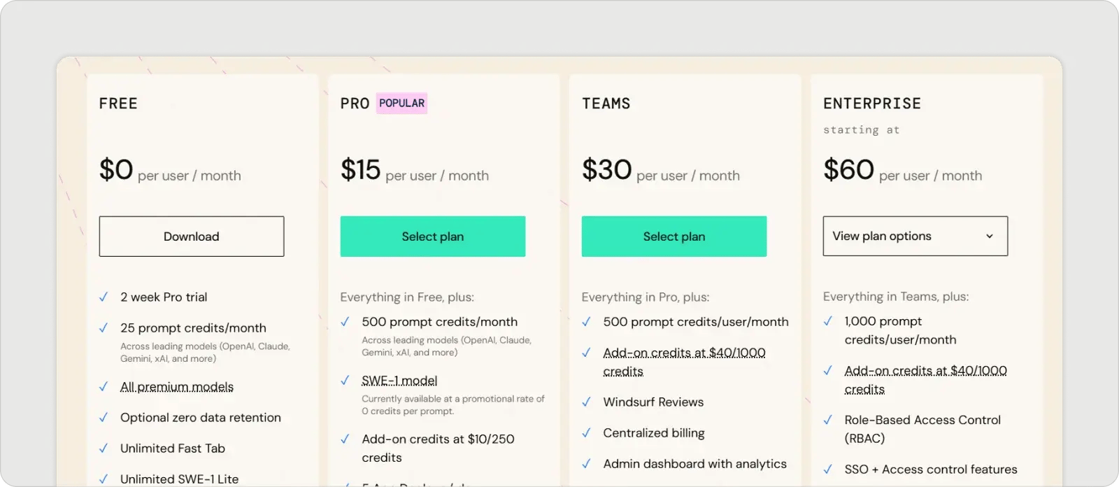 windsurf-pricing
