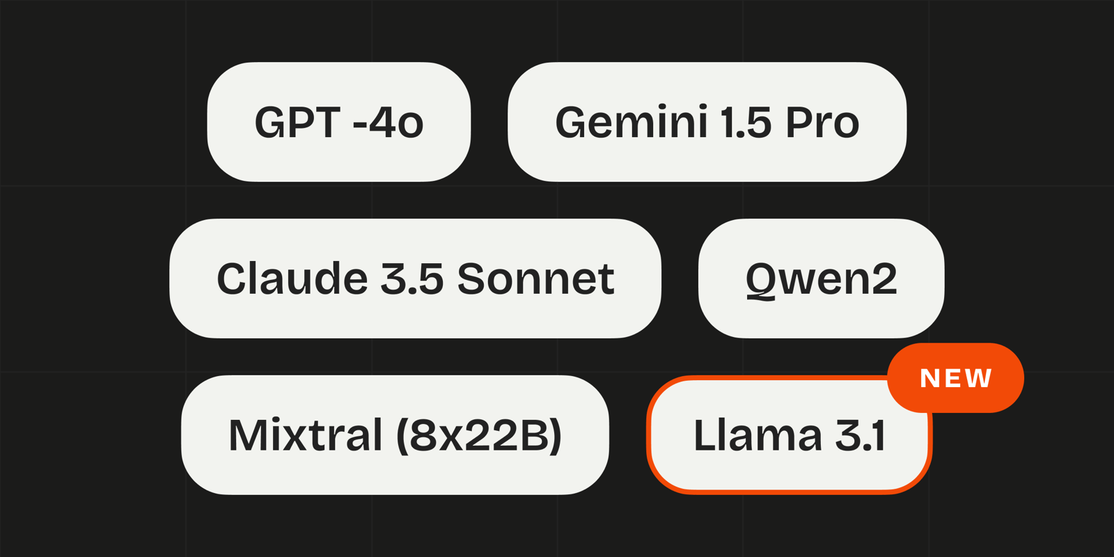 Zencoder: Open-Source vs Commercial LLMs Which Fits You Best