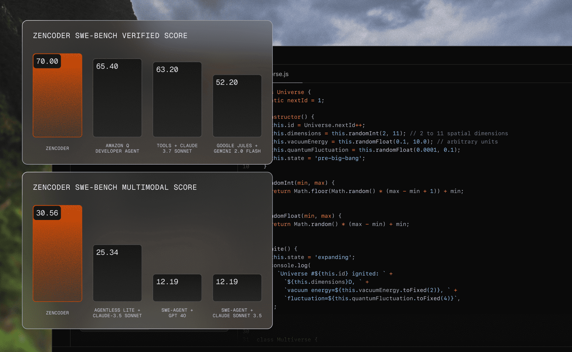 SWEBench - Homepage
