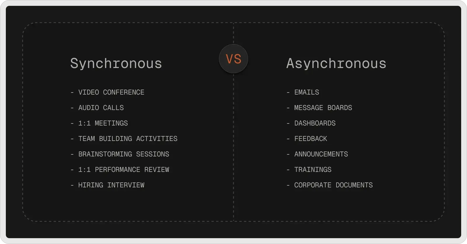 synchronous-vs-asynchronous-communication