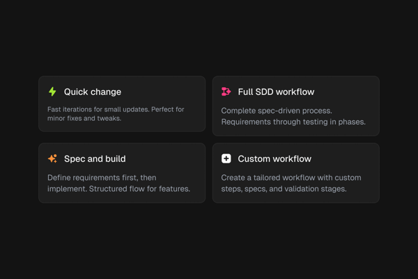 Coding Agent | Zencoder – The AI Coding Agent