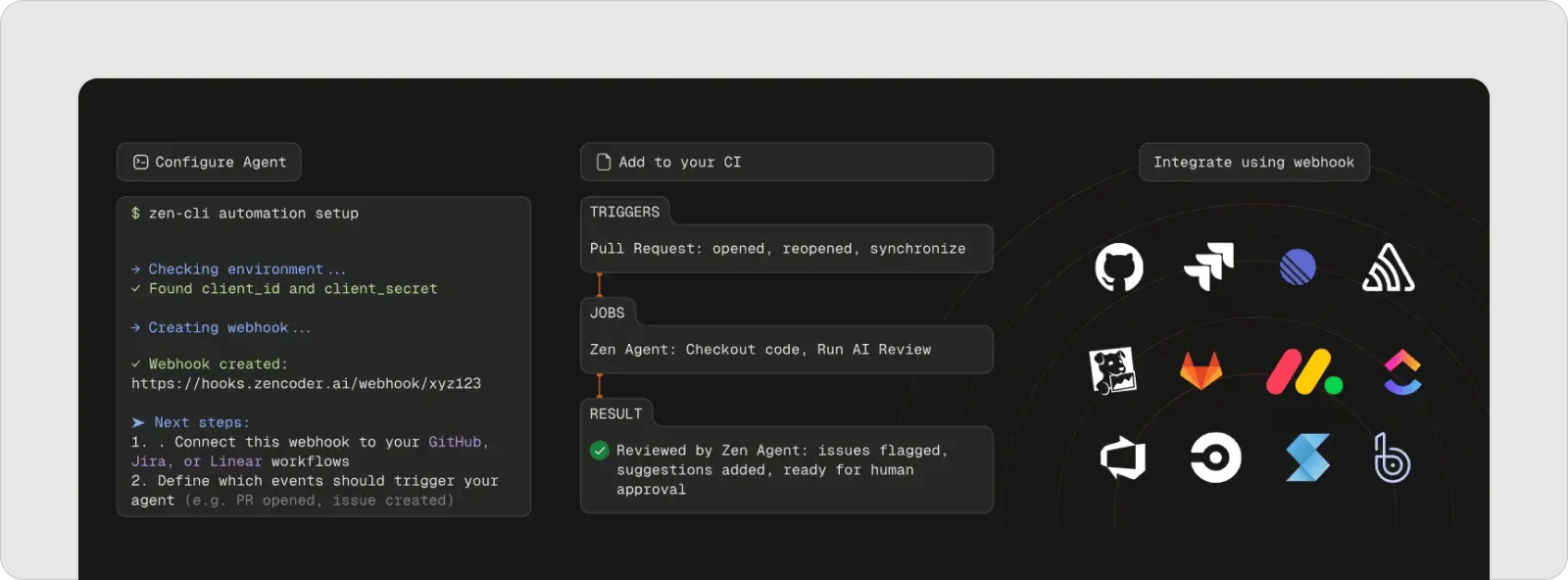 zencoder-ai-coding-agents