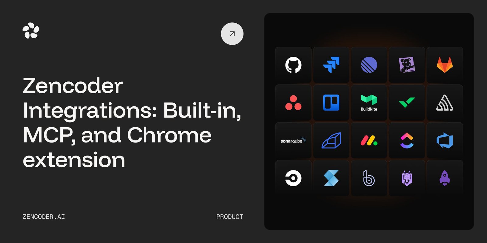 Zencoder Integrations: Your Tools, Your Workflow