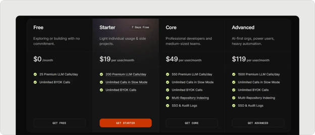zencoder-pricing