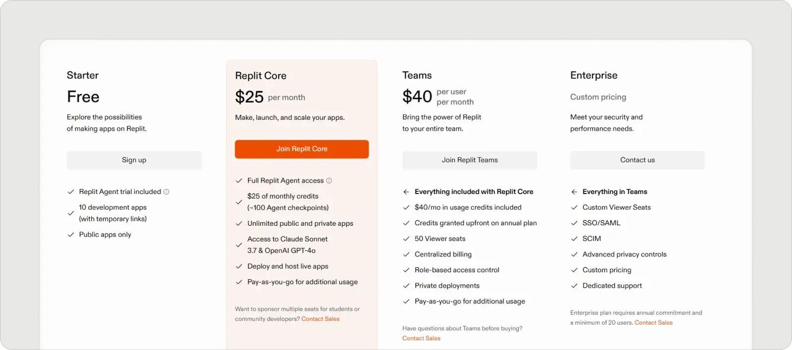replit-pricing
