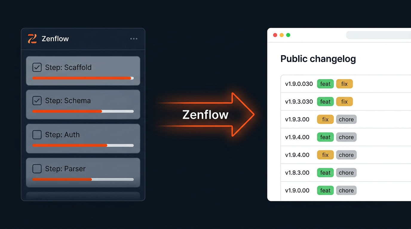 zenflow-zero-to-production-saas-tutorial
