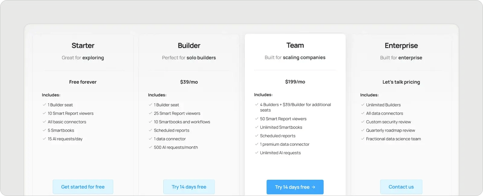 fabi.ai-pricing