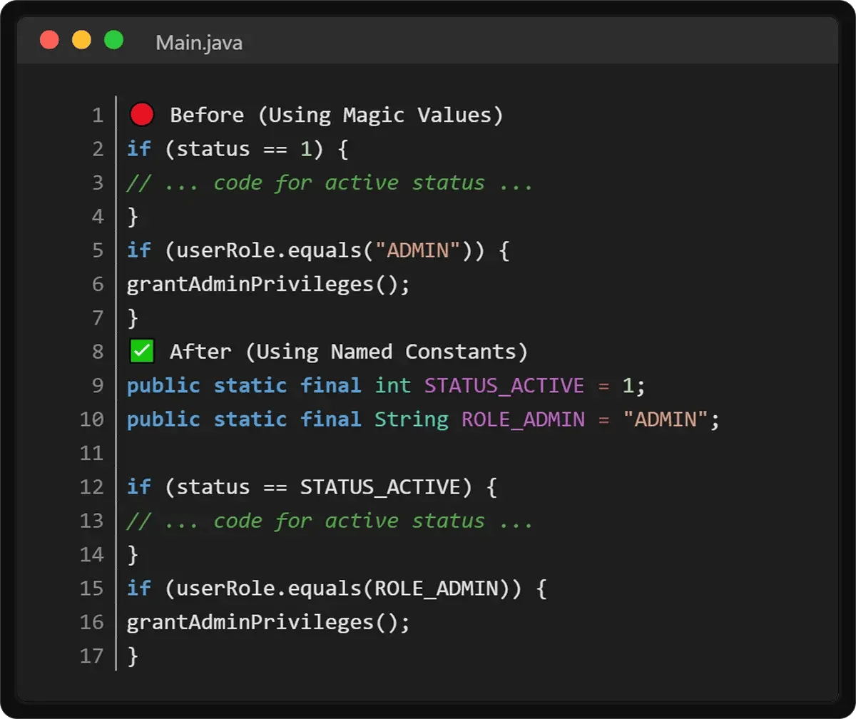 code-without-magic-numbers-example