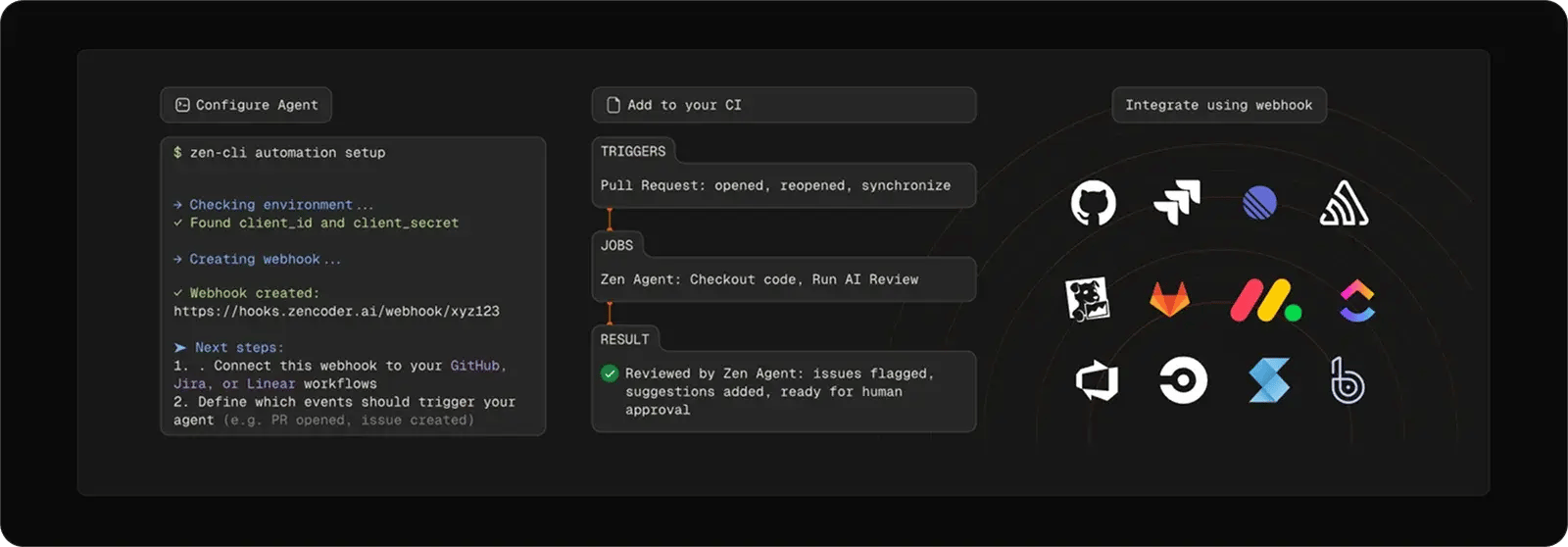 zencoder-ci-autonomous-agents