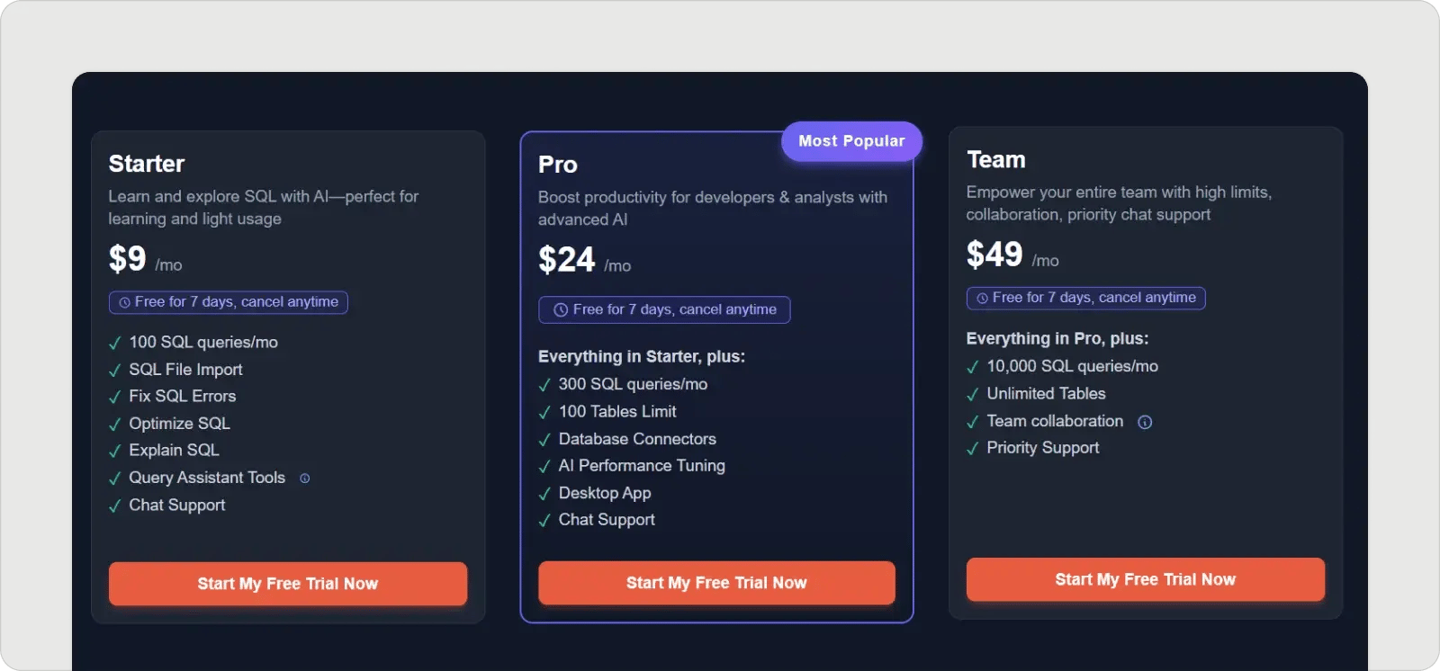 ai2sql-pricing