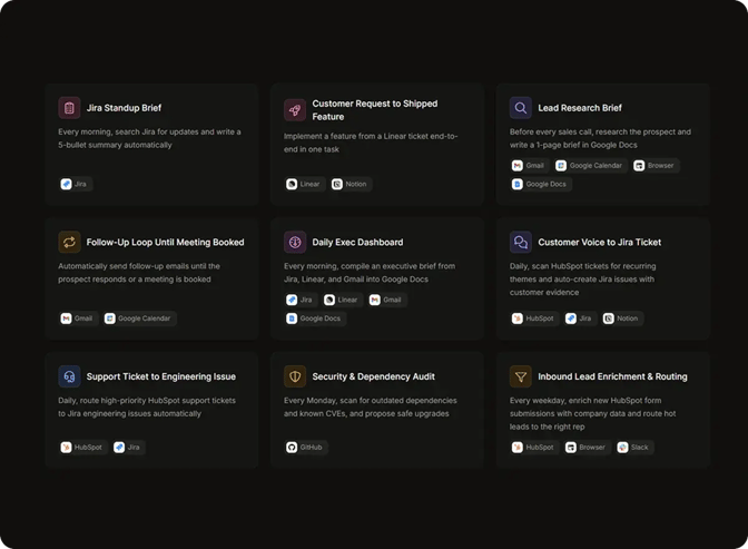 Zencoder Agents