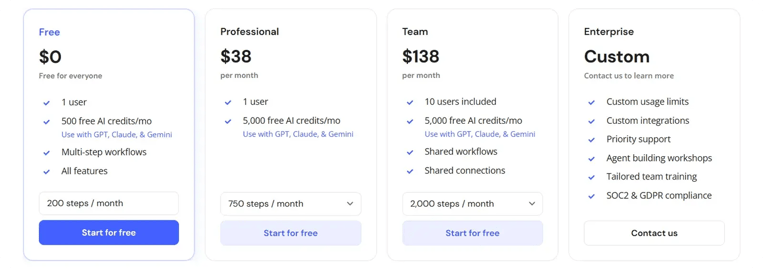 relay-app-pricing