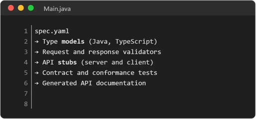specification-example