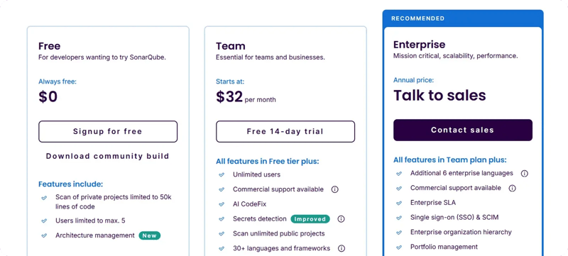 sonarqube-pricing