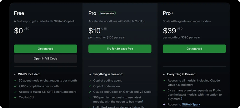 github-pricing