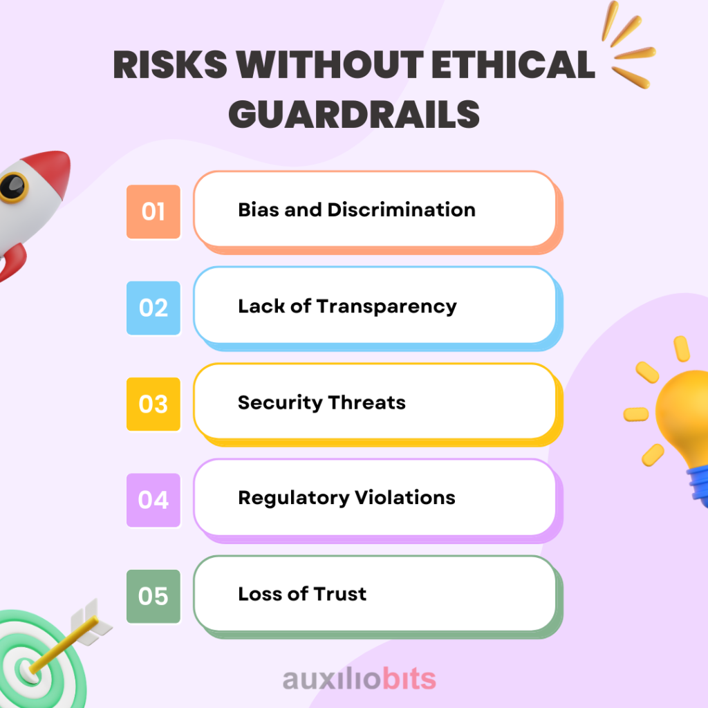 risks without ethical guardrails