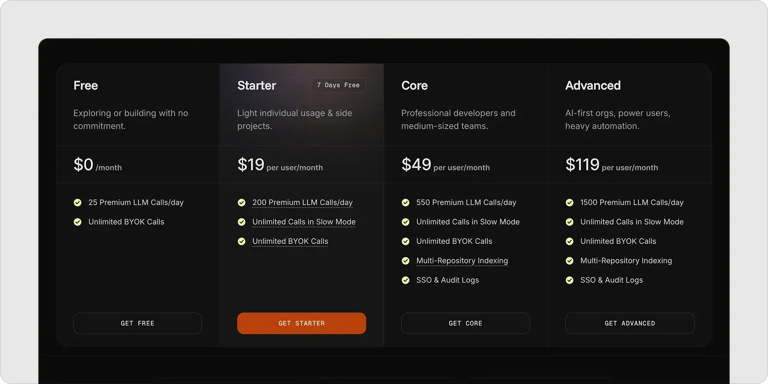 zencoder-pricing