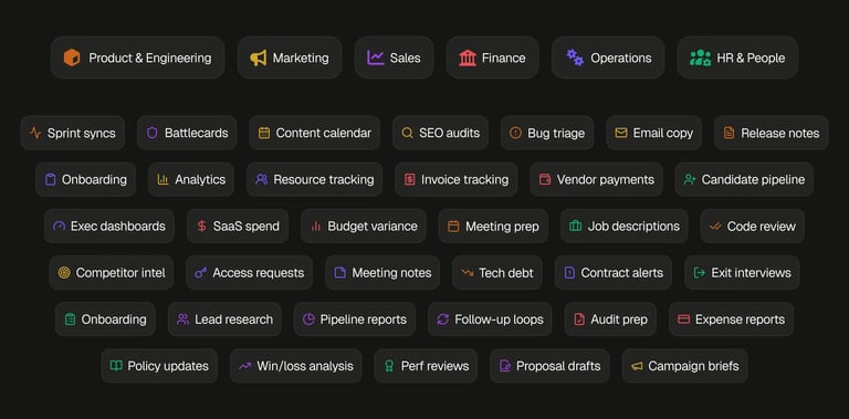 zenflow-work-use-case