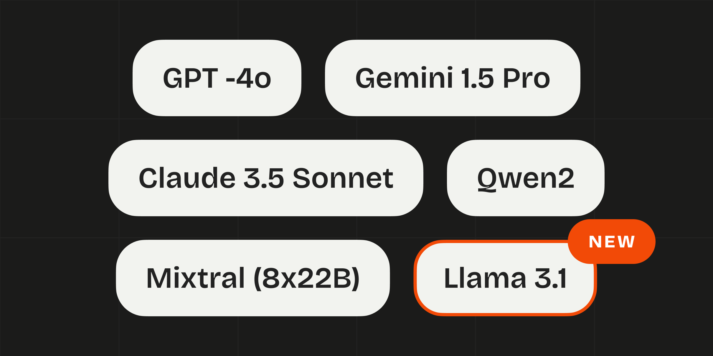 Open-Source vs. Commercial LLMs – Which Fits You Best?